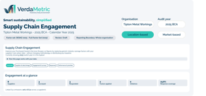 VerdaMetric Imagery Shapes v2_Features - Supply Chain Engagement